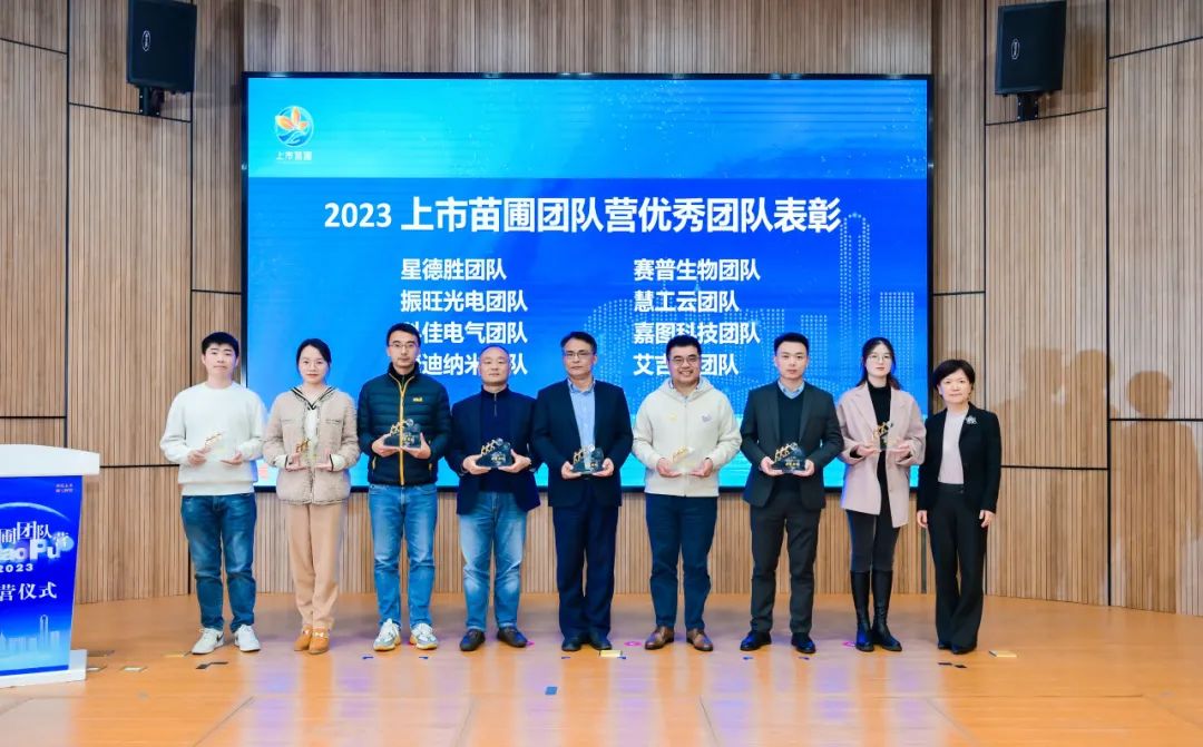 热烈祝贺科佳电气荣获苏州工业园区上市苗圃企业称号，训战营中再创佳绩！(图9)
